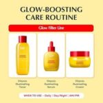 ⁦مجموعة Glow Filter Vitamin Illuminating من Eqqualberry⁩ - الصورة ⁦2⁩